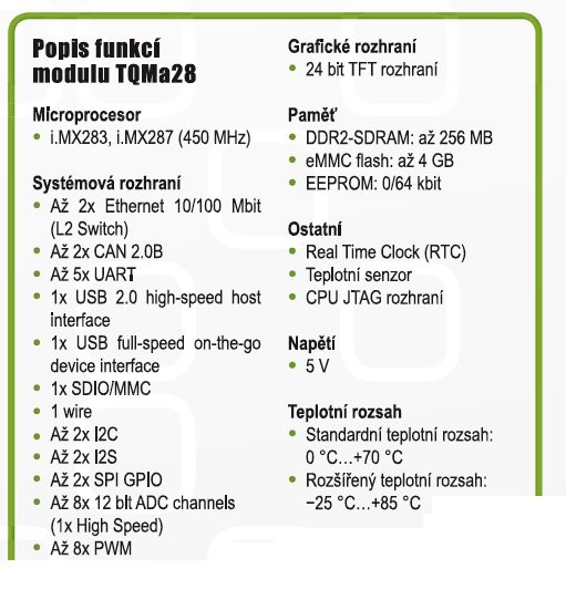 Embedded moduly a HMI od firmy TQ-group - tabulka